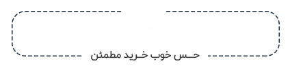 سیمرغ